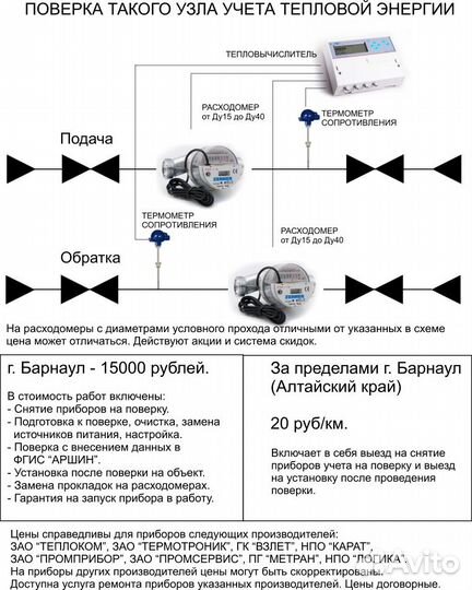 Поверка теплосчетчиков