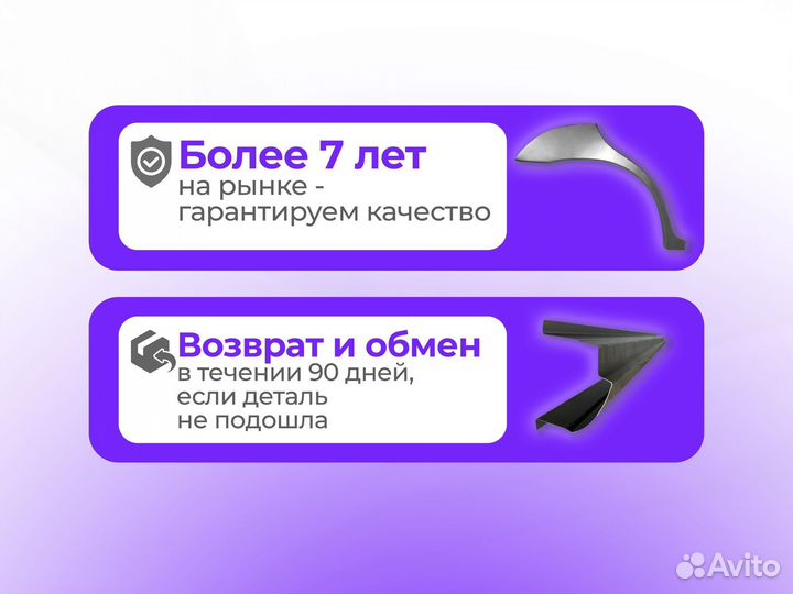 Ремонтные пороги и арки для seat Тюмень