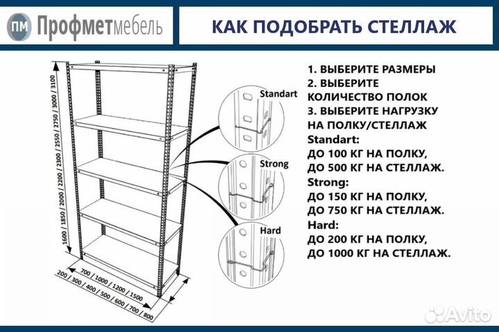 Стеллажи металлические - MS Standart-185