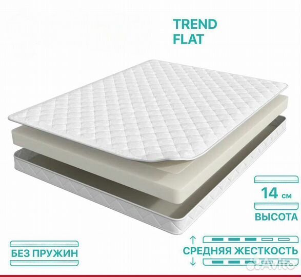 Беспружинные матрасы со склада