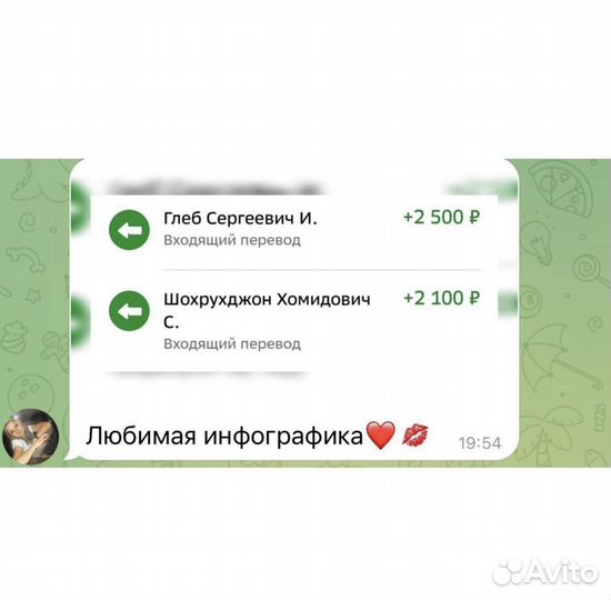 Обучение инфографике