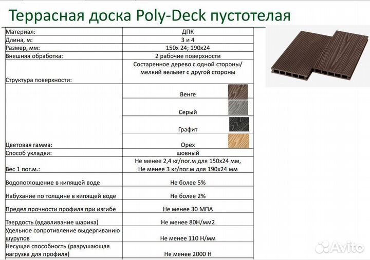 Премиум Террасная доска из дпк 150х24мм