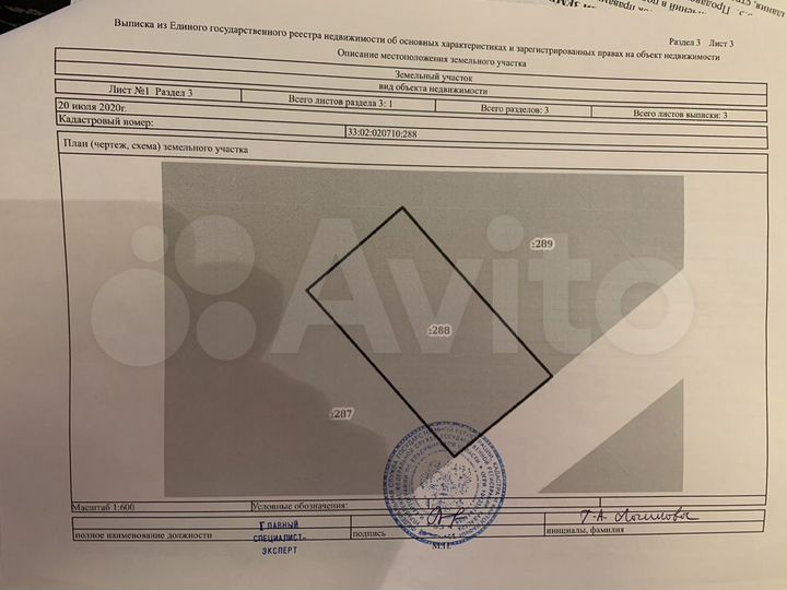 Участок 15 сот. (ИЖС)