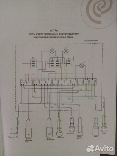 Септик под ключ за 1 день Астра 3