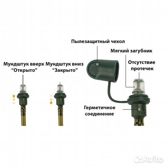 Питьевая система гидратор