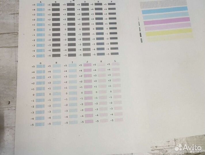 Мфу Canon Pixma MP190 горит ошибка +HP мфу