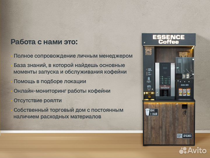 Кофейня самообслуживания