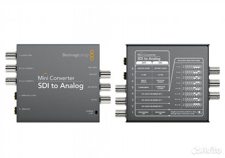 Mini Converter SDI to Analog