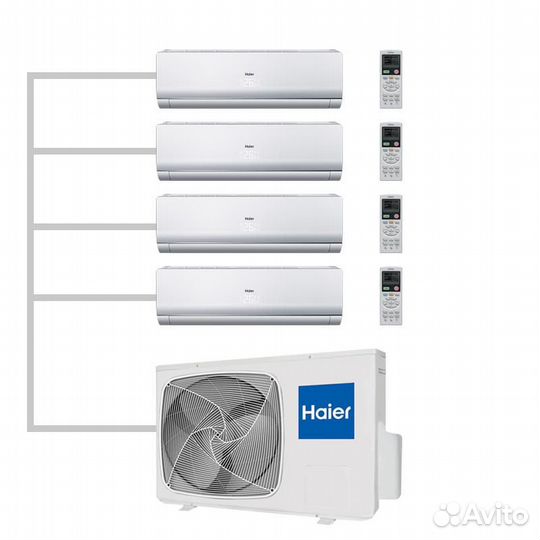 Сплит система новая Haier 7,9,12,18,24,36,48,60