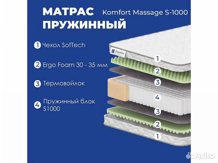 Матрац Dreamline Komfort Massage S1000