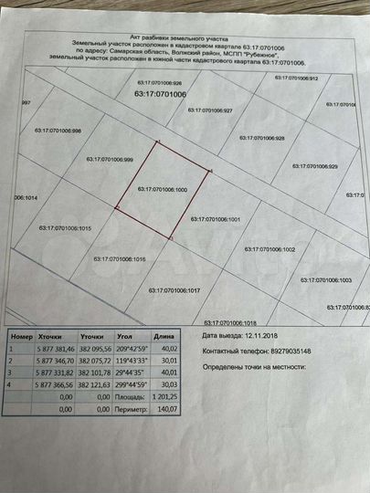 Участок 12 сот. (СНТ, ДНП)