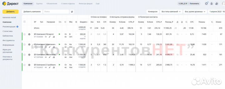 Настройка рекламы в интернете в Москве и области