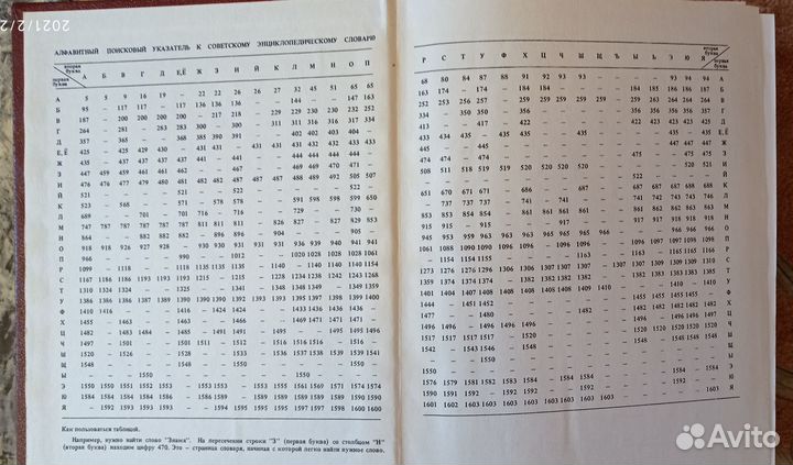 Советский энциклопедический словарь, 1990 г