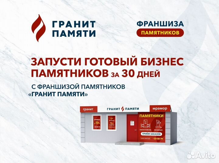 Бизнес под ключ, с прибылью от 2 млн