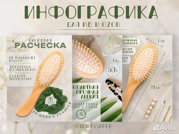 Инфографика для маркетплейсов