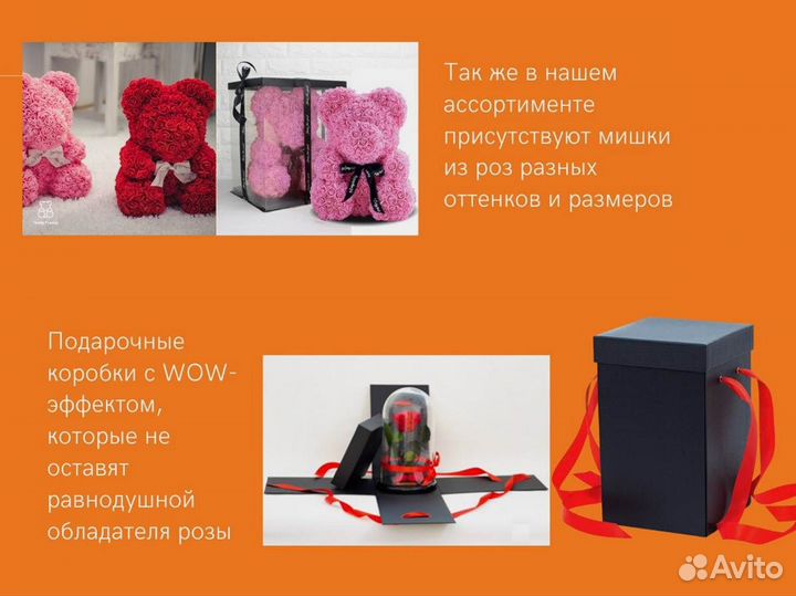 Роза в колбе. От производителя