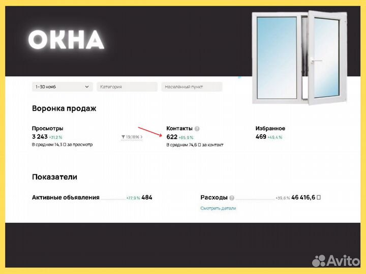 Авитолог Услуги Авитолога