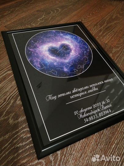 Карта звёздного неба идея для подарка