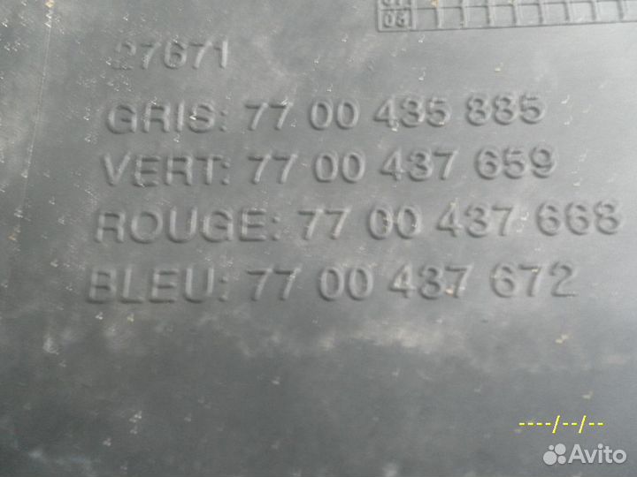 Накладка крыла задняя левая Renault Scenic RX4