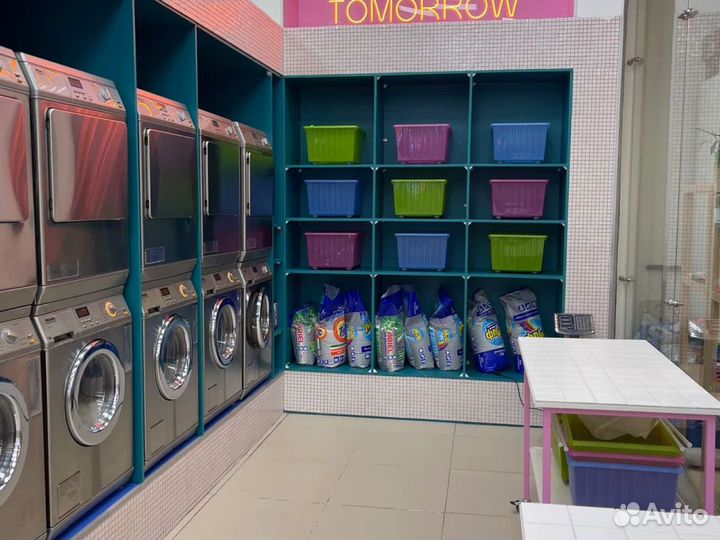 Инвестиции в готовый бизнес без рисков