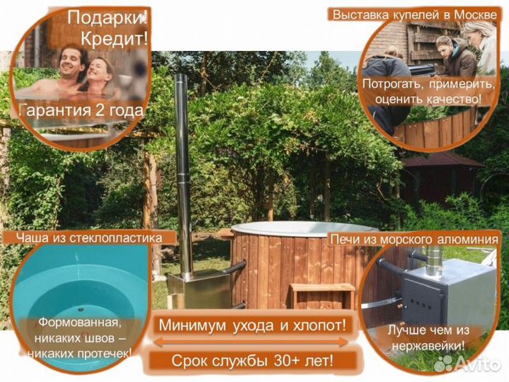 Купель C5905Z/0