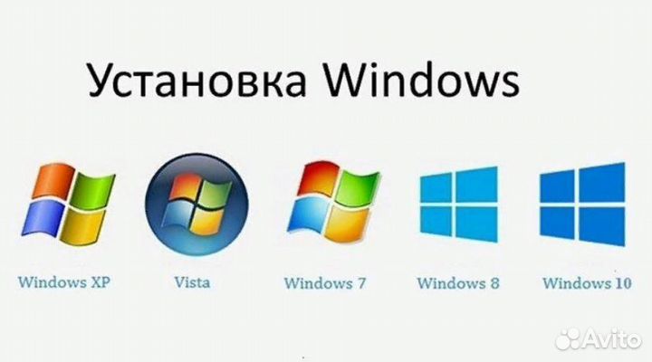 Установка Windows Настройка программ Комп мастер