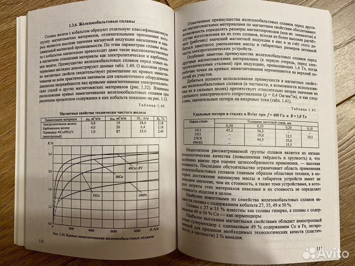 Магнитные материалы и провода для