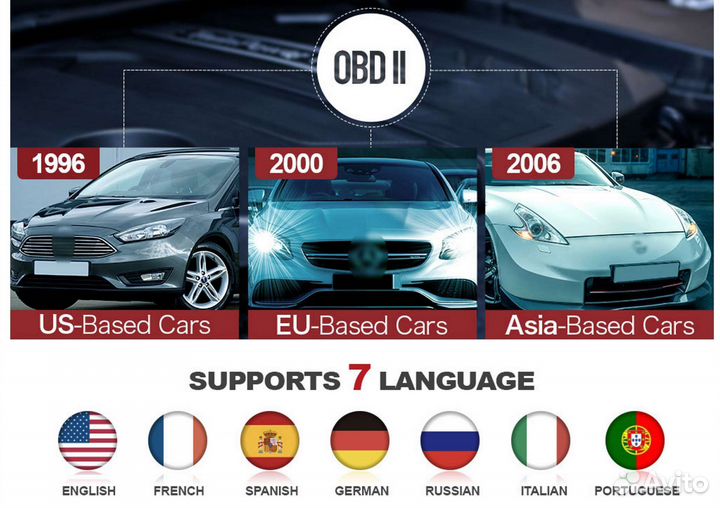 Сканер OBD