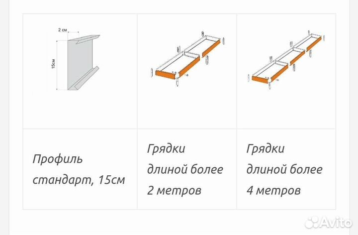 Грядки оцинкованные