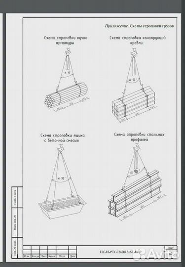 Инженер пто. Исполнительная документация