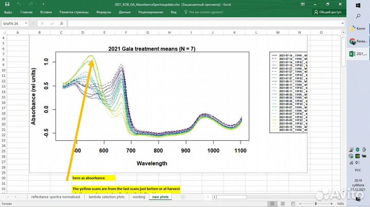 Гиперспектральные данные 400-1000нм -обработка