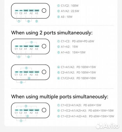 Внешний аккумулятор Повербанк Пауэрбанк 80000 мАч