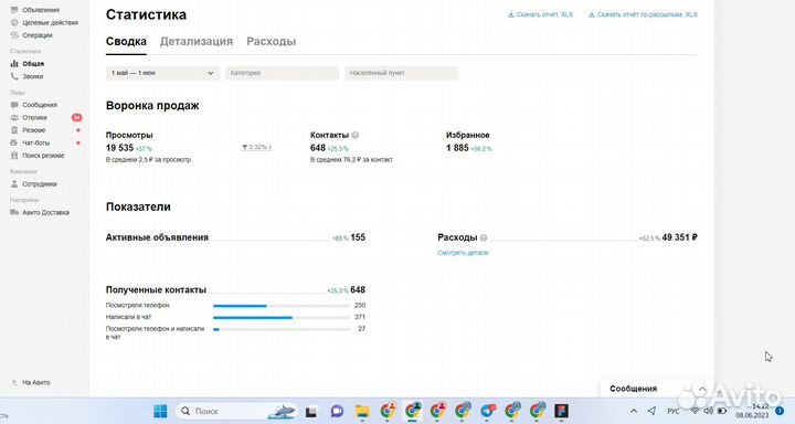 Авитолог. Услуги Авитолога. SMM / Смм специалист
