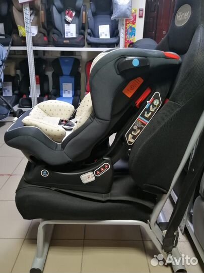 Автокресло детское