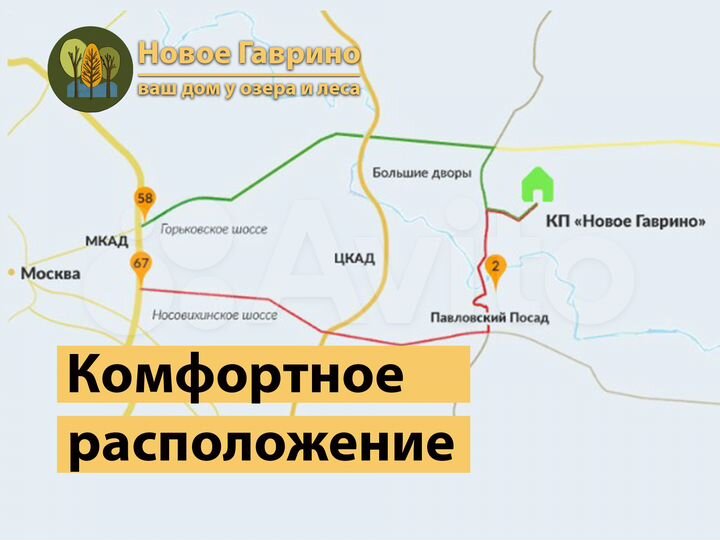 Участок 8 сот. (ИЖС)