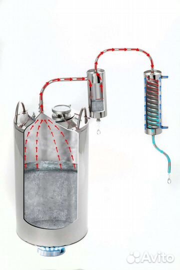 Самогонный аппарат алковар 