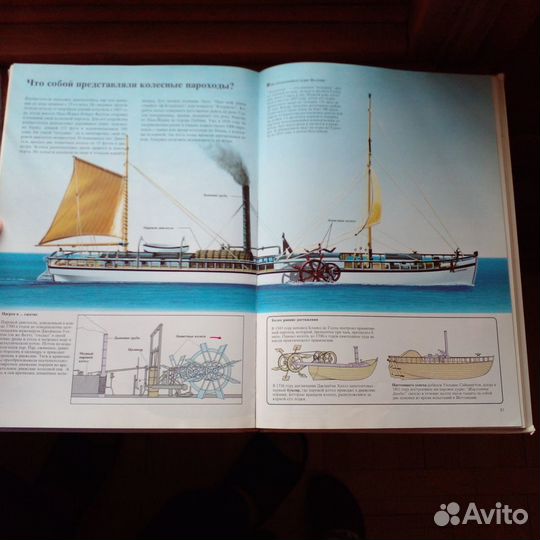 Детские книги - энциклопедия транспорта