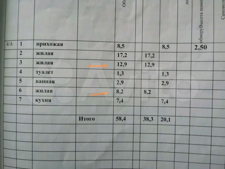 Комната 21 м² в 3-к., 4/5 эт.