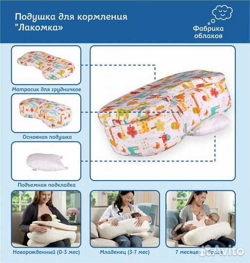 Подушка для кормления Лакомка