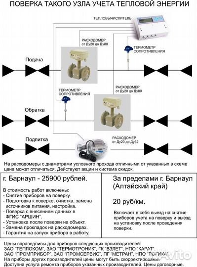Поверка теплосчетчиков