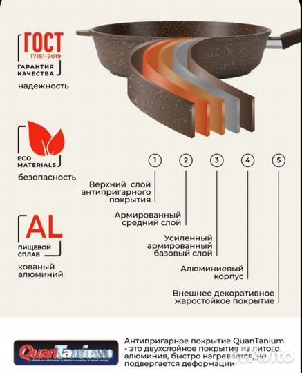 Сковорода с крышкой 24 см
