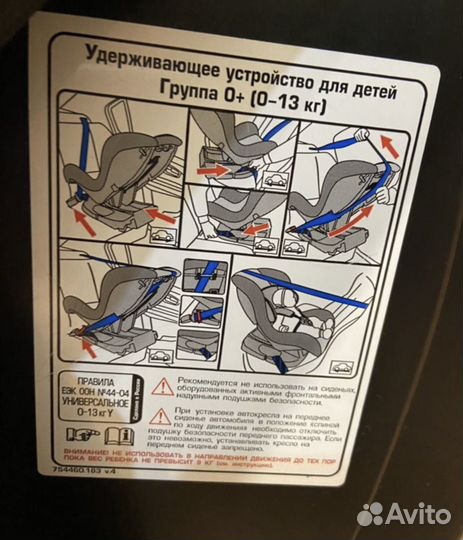 Автокресло geburt
