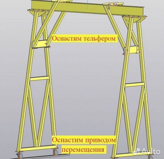 Мпу козловой кран 2Т