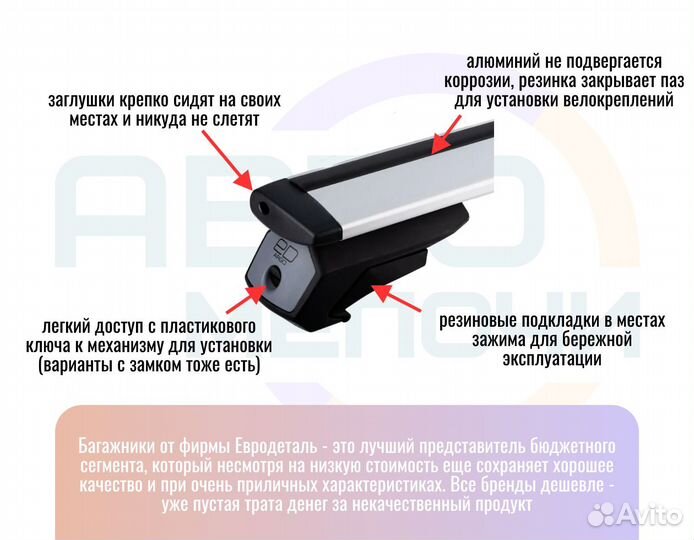 Багажник на крышу LADA Priora унив. (2007-2018)