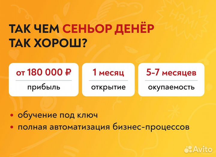 Готовый бизнес с прибылью 180.000 в месяц