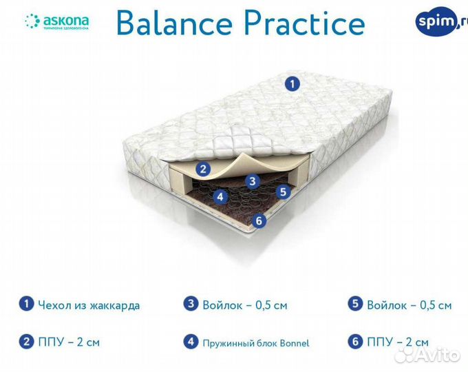 Матрас ортопедический 80х200х18 Aскона