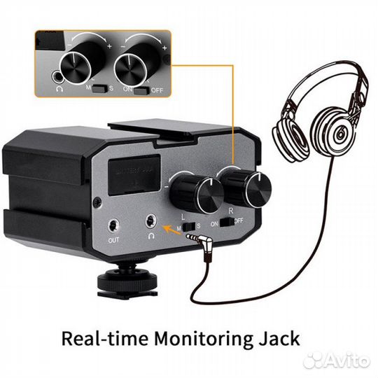 Comica CVM-AX1 Двухканальный аудиомикшер