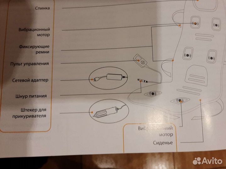 Массажная накидка на сиденье