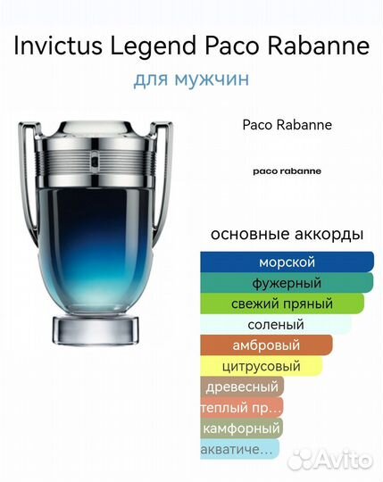 Paco Rabanne invictus legend духи инвиктус