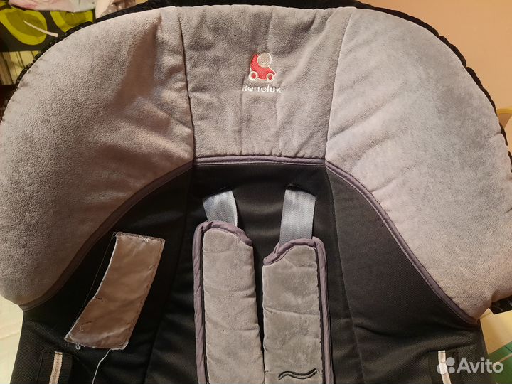 Автокресло Renolux 360
